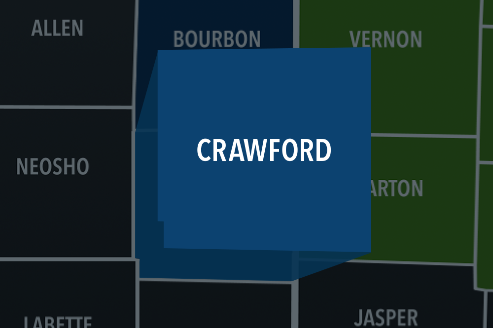 Crawford County